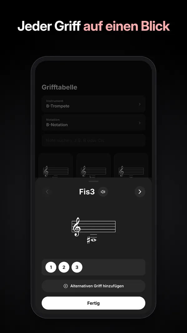 Grifftabelle mit enharmonischen Schreibweisen